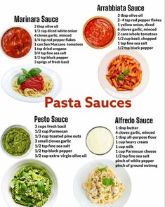 the ingredients for pasta sauces are shown in this poster, with instructions to make them