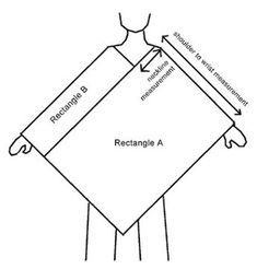 the diagram shows how to use rectangles