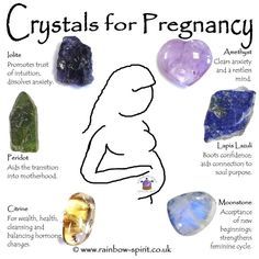 (4) Pinterest Spiritual Crystals, Crystal Therapy, Crystal Healing Stones, Crystal Magic, Crystal Meanings, Crystal Set, Crystal Grid, Energy Crystals, Gems And Minerals