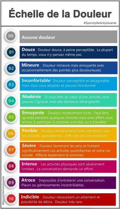 Psychologie.tech est votre espace dédié au bien-être mental et au d�éveloppement personnel. Retrouvez des articles pratiques, des outils de croissance personnelle et une communauté d'experts pour vous accompagner vers un épanouissement durable. Plongez dans les ressources pour mieux comprendre, évoluer et vous épanouir. Cupping Therapy, Nursing Study, Care Quotes, French Language, Reflexology, Nurse Life