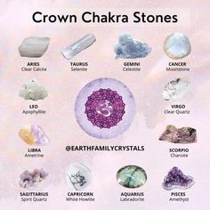 Crystals For Crown Chakra, Crown Chakra Crystals, Crystals For Sleep, The Crown Chakra, Head Spa, Crystal Names, Chakra Cleanse, Art Spiritual