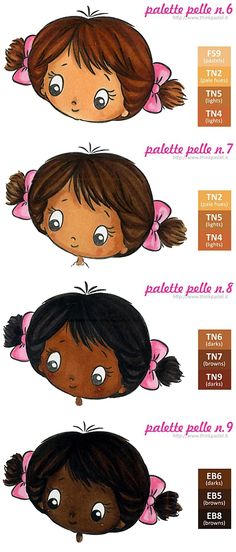 the different types of children's hair are shown in this poster, which shows how to