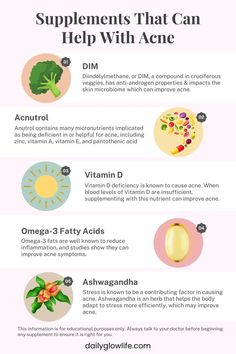 Infographic that says supplements that can help with acne and lists 5 supplements including DIM, Acnutrol, Vitamin D, Omega-3 fatty acids, and ashwagandha Good Supplements For Skin, Acne Problem Solution, Acne Supplements Clear Skin, Supplements For Hormonal Acne, How To Treat Hormonal Acne, Types Of Acne And How To Treat, Acne Natural Remedies, Supplements For Acne, Naturally Clear Skin