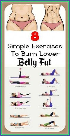 Burn Lower Belly Fat, Reduce Thigh Fat, 12 Minute Workout, Exercise To Reduce Thighs, Quick Workout Routine, Lower Belly Fat, Thigh Fat, Lower Belly