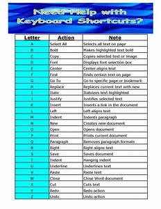 the keyboard help with keyboard shortcuts worksheet is shown in this image