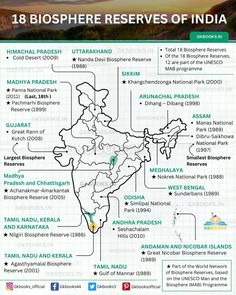 the map of india with its major cities and their respective rivers in each country's borders