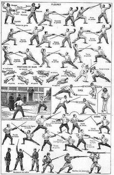 an old book page shows different poses and positions