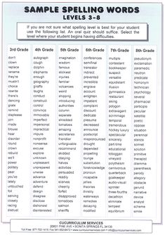 the sample spelling worksheet for grade 2 students to use in their writing skills