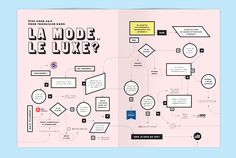 an open book with different types of text on the cover and below it is a graphic diagram