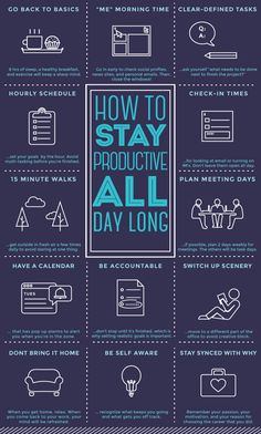 a poster with instructions on how to stay at home