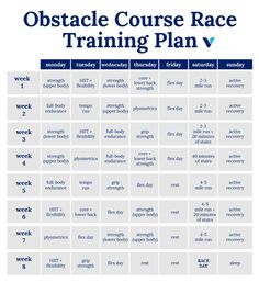 the obstacle course race training plan is shown in blue and white, with words on it