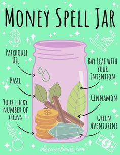 Money Spell Jar, Money Spells That Work, Prosperity Spell, Money Spell, Prosperity And Abundance, Spell Jar