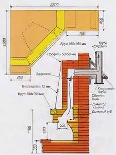 an architectural drawing shows the details of a window sill and how to install it