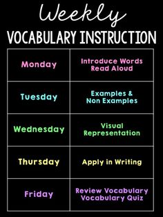 a poster with the words weekly in different colors and font options for each week's lesson