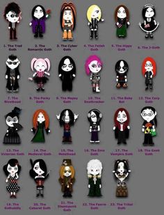 Goth Stereotypes by Megan Balanck. http://www.blackwaterfall.com/viewall.php and https://trellia.deviantart.com/ Different Types Of Goth, Perky Goth, Types Of Goth, Hippie Goth, Gothic Culture, Moda Hippie, Gothic Hairstyles, Goth Subculture, Grunge Dress