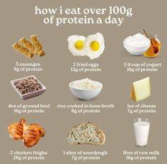 an image of how to eat over 100g of protein for breakfast or desserts