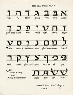 the hebrew calligraphy is written in two different languages, and it appears to be very old