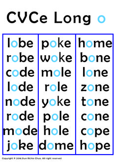 a set of three blue and black words that spell out the word cvce long a