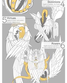 an info sheet showing how to draw the wings and headdress for anime characters