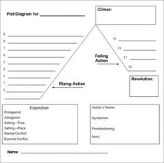 the plot diagram for falling action is shown in black and white, with arrows pointing up to