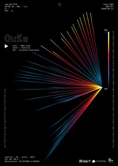 an image of the lines that are colored in different colors