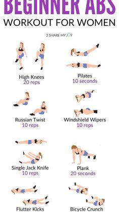 a poster showing the different exercises for women to do on their stomachs and thighs