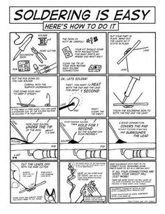 a comic strip with instructions on how to use soldering is easy and fun for kids