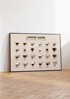 a coffee poster on the floor with different types of cups in each cup and below it is a white wall