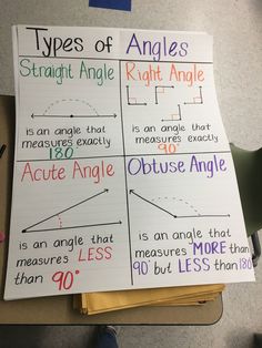 two types of angles are shown on top of a piece of paper with the same length