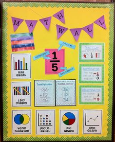 a bulletin board with numbers and fractions on it