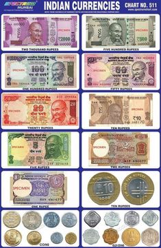 Autocad 2016, Old Coins For Sale, Indian Currency, Money Activities, Money Chart, Indian House, Money Math, Money Worksheets, Indian History Facts