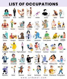 an illustrated poster with the words list of occupations