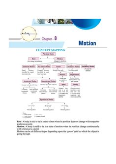 the concept map for motion is shown in this document