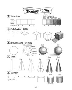 the diagram shows different shapes and sizes