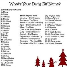 a printable christmas party game with the words what's your dirty elf name?