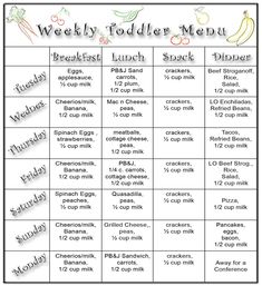 the weekly toddler menu is shown in this image