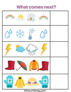 the weather pattern worksheet for kids