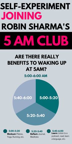 a flyer for the 5am club with information about how it is going to be