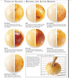 the stages of glazes before and after baking are shown in this recipe book