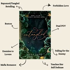 the book cover for tangled by vera kane, with an image of roses and other words