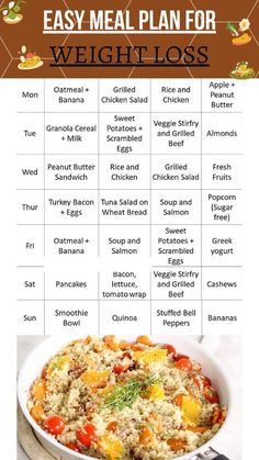 Try out this easy and effective meal plan for weight loss! Pair with exercise for best results check out my page. Always be consistent and persistent,  Follow for more expert advice on your fitness journey!" Breaded Salmon, Easy Meal Plan, Best Fat Burning Foods, Fiber Diet, Easy Meal Plans, High Fiber Diet, High Fiber Foods, High Protein Meals, Fiber Foods