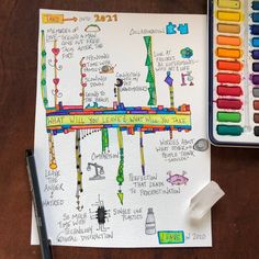 an artist's sketch of a bridge with markers and crayons next to it