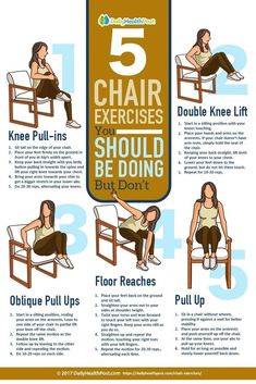 Lazy girl workout. This workout is designed to easily exercise while watching t.v., remote workers or low mobility. Try these workouts 10-20 minutes per day and you will see and feel the difference. Gymnema Sylvestre, Seated Exercises, Chair Exercises, Ankle Injury, Chair Yoga, Mobility Exercises, Lower Belly, Beginner Workout, Senior Fitness