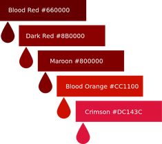 blood red is the color of blood in this text message, which reads blood red 600000 maroon blood orange cj1001 crimson dc13