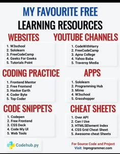 a poster with the words my favorite free learning resources