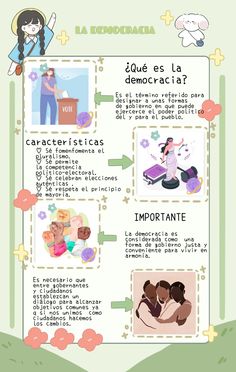 the spanish language poster shows different types of things to see on this page, including pictures and