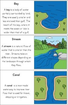 four different types of water and landforms in the same area, with text below