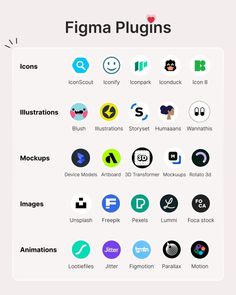 design tips and insights with the design community, focusing on UI/UX and utilizing Figma plugins. #designinsights #figmaplugins #uidesigner #uxdesigner #designcommunity App Design Layout