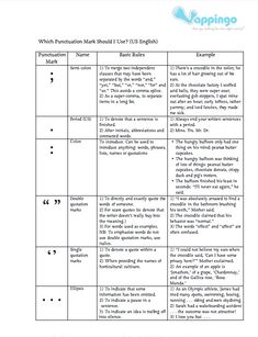 the text structure worksheet for an english language lesson, which includes two different types of