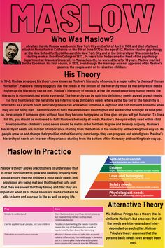 a poster with the words maslow on it and an image of a man's face